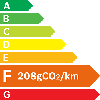 Etiquette energétique